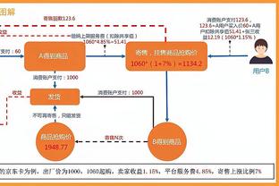 里夫斯：浓眉打出了纯粹的统治力 我们一投丢他就能抢到进攻篮板