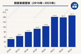 马刺老板：我们要采取缓慢谨慎的方式建队 走捷径往往会适得其反